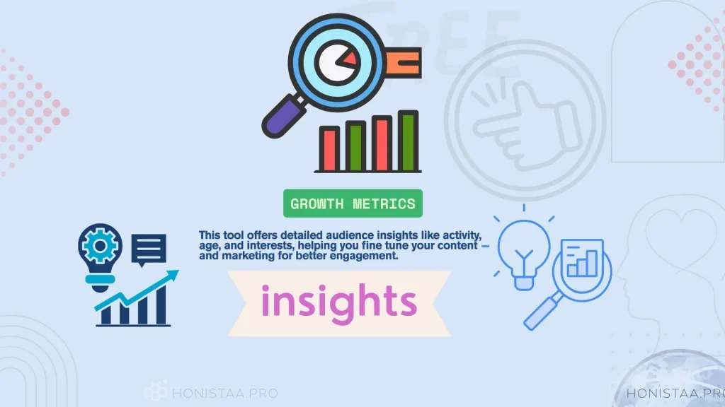 Home 16 honista growth metrics