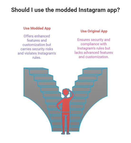 Insta pro mini 3 Pros and Cons of instapro mini photo