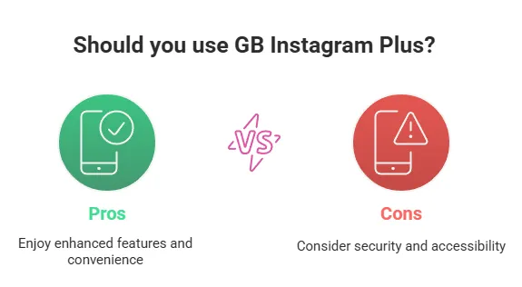 Gb Instagram Plus 7 Pros and Cons of GB Instagram Plus
