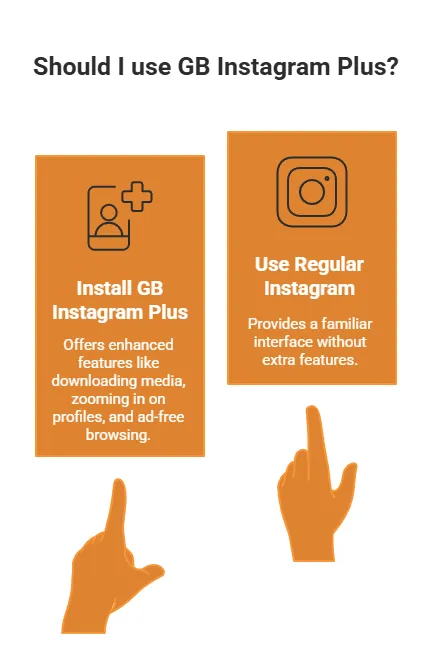 Gb Instagram Plus 2 Using GB Instagram Plus on Android photo